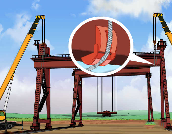 Precautions for the installation and use of gantry cranes in the material yard