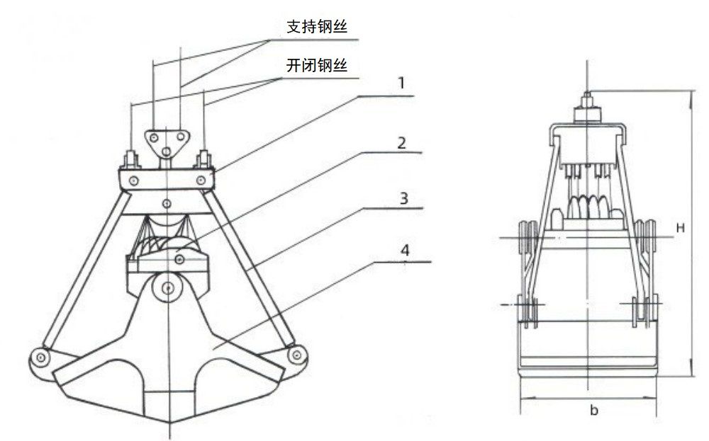 Schematic diagram of the appearance and structure of a four-rope grab bucket
