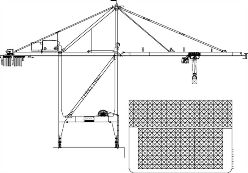 Schematic diagram of ship to shore crane structure